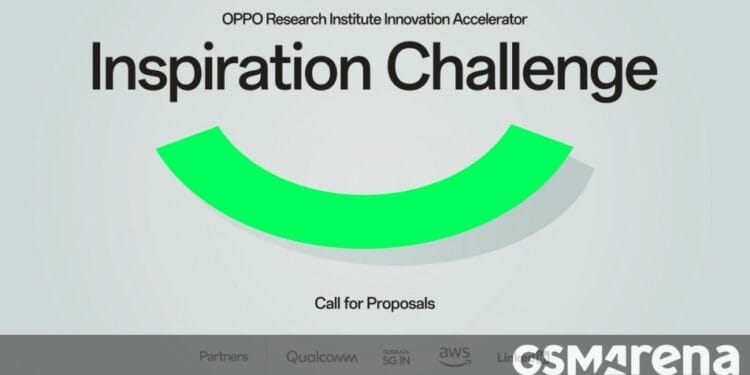 Oppo proclaims 2023 Inspiration Problem on World Smile Day